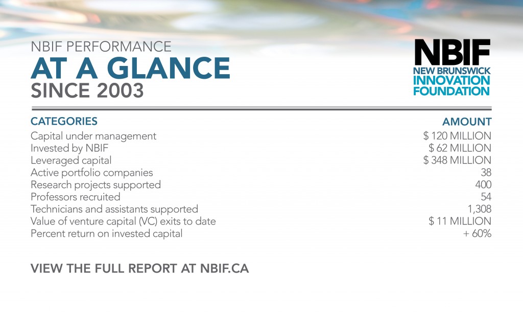 2015_NBIF_AR_PERF_ATG_EN