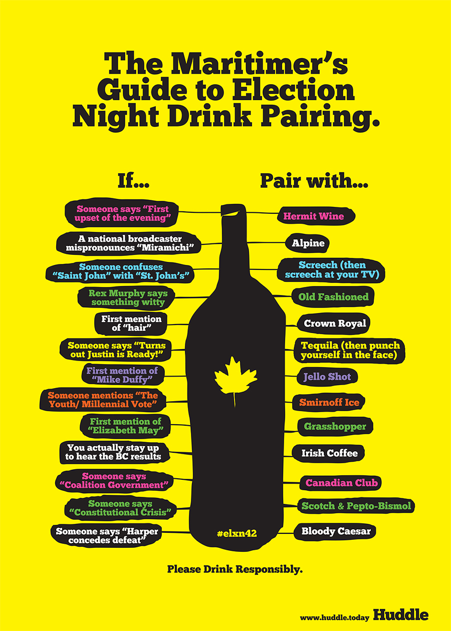 Maritime Election Night