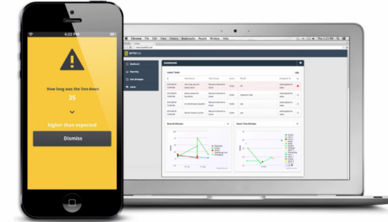 siteflo