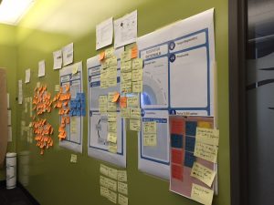 Thats some brainstorming. 