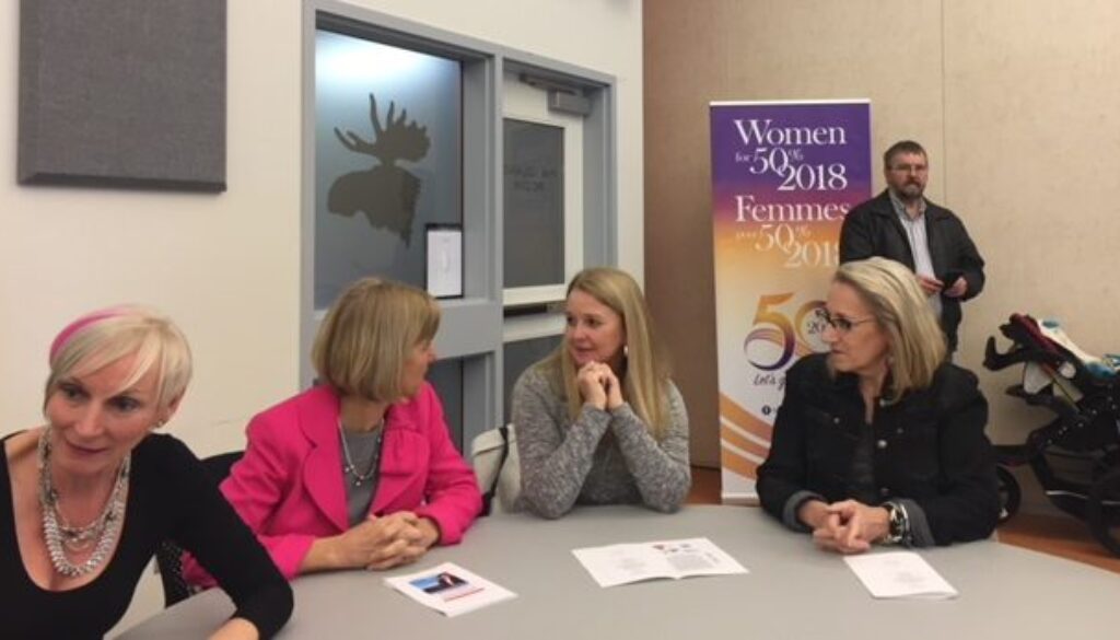 International Womens Day