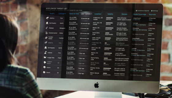 Global Monitoring interface 2