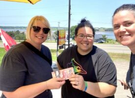 #Loyal2LocalChallenge - Credit Union Employees