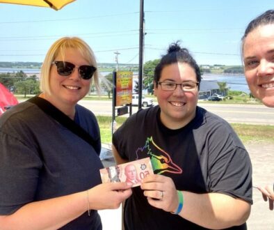 #Loyal2LocalChallenge - Credit Union Employees